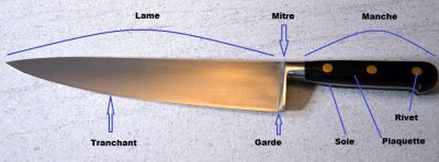 Couteau